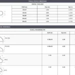 Tubo pasamanos y oval