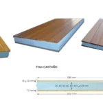 Panel sandwich madera